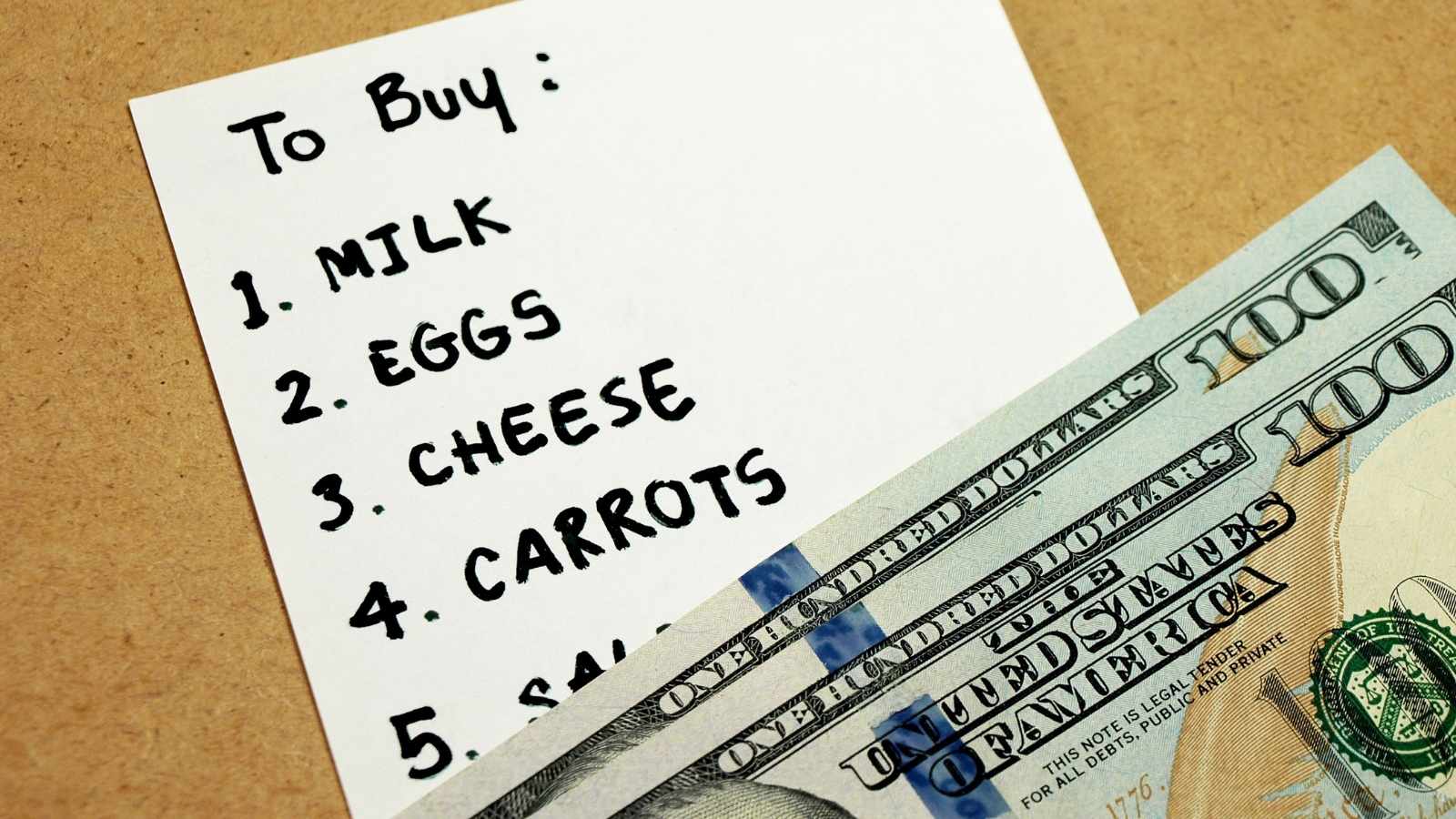 budget and list